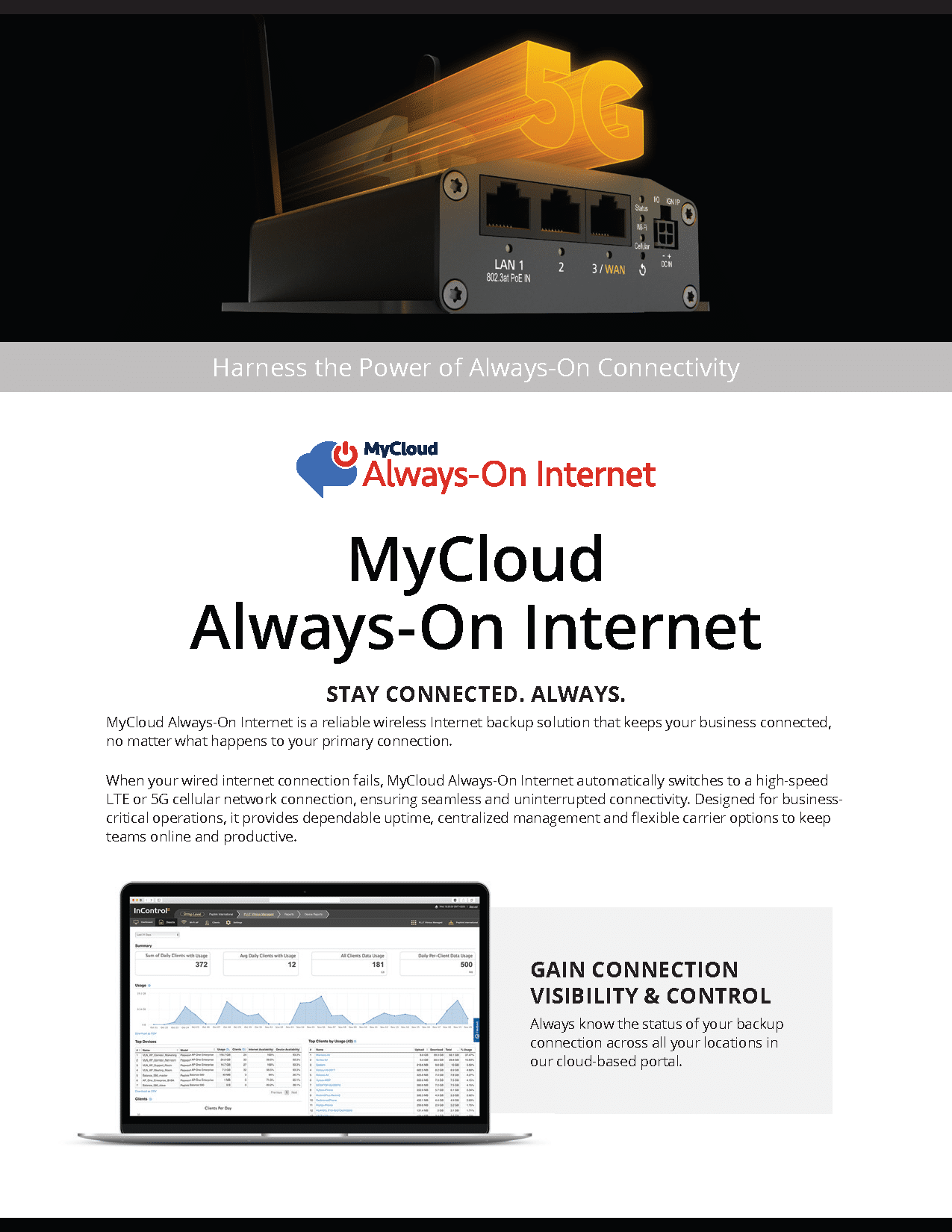 Always-On Internet Data Sheet