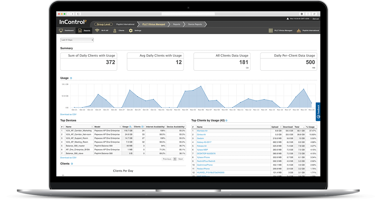 MyCloud UCaaS Device Images